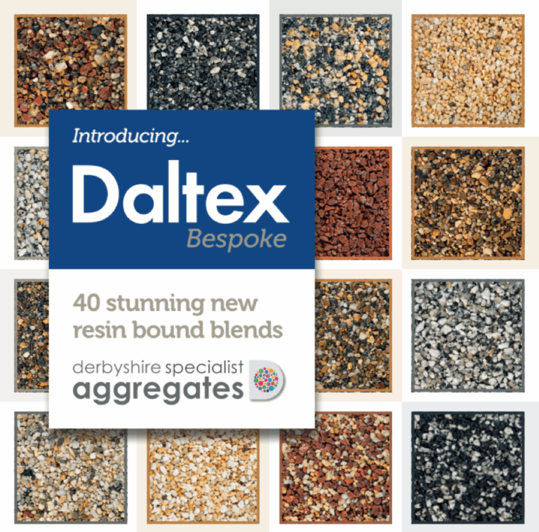 Permeable Resin Driveway Systems: Complete Guide with Best Products and Benefits